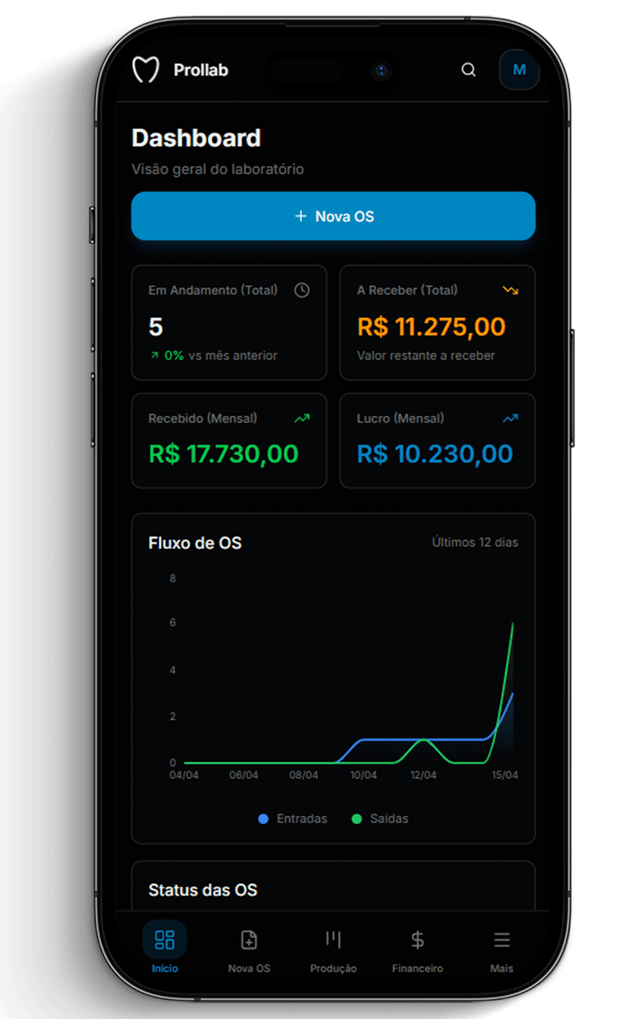 Prollab no iPhone - Sistema para Laboratório de Prótese no Celular